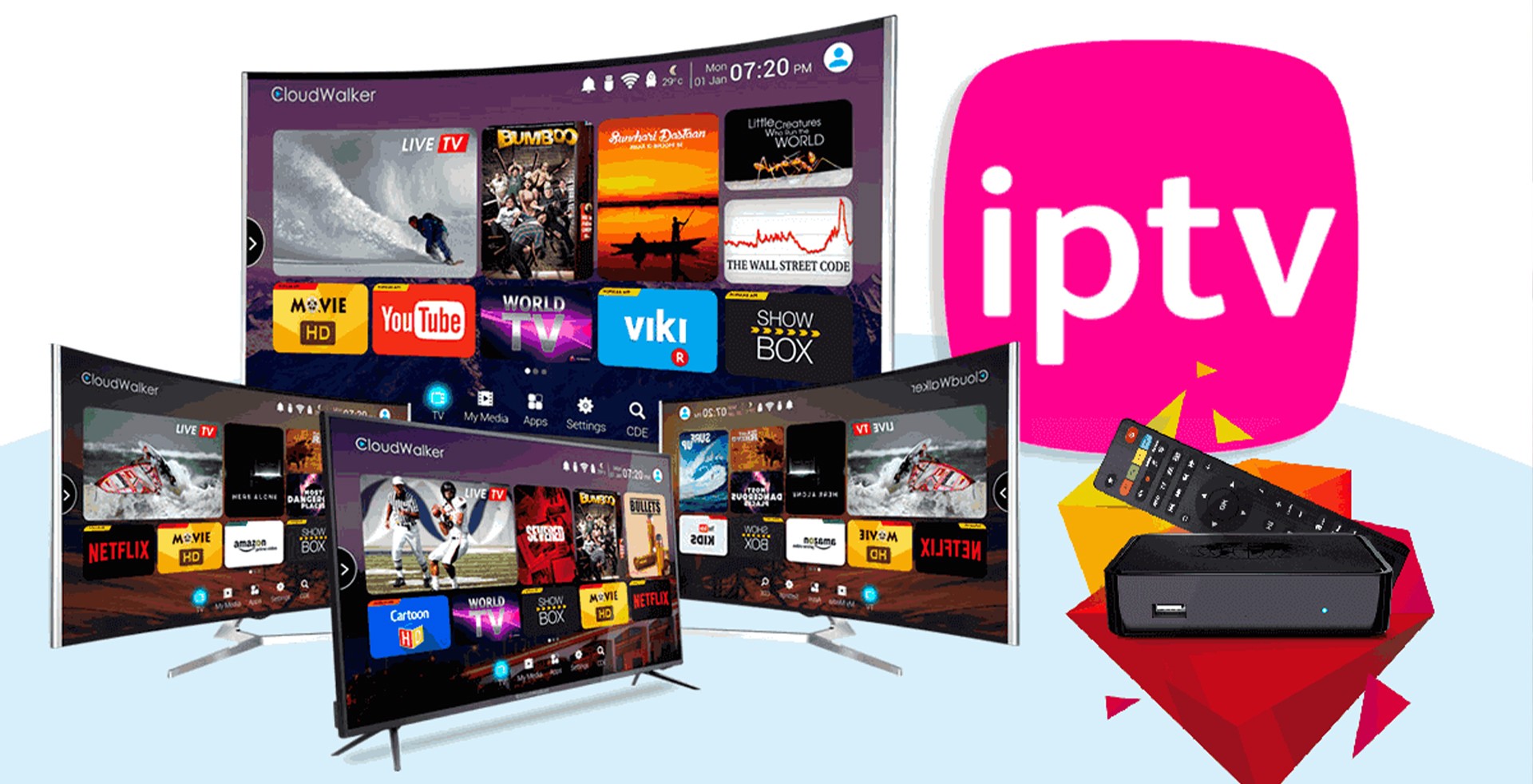 İp Tv